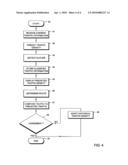 METHOD FOR DISPLAYING TRAFFIC DENSITY INFORMATION diagram and image