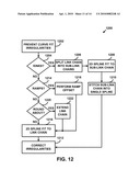 Creating Geometry for Advanced Driver Assistance Systems diagram and image