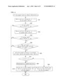 DRIVING SUPPORT APPARATUS AND DRIVING SUPPORT SYSTEM FOR MOTOR VEHICLE diagram and image