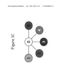 Genetic Diagnosis Using Multiple Sequence Variant Analysis diagram and image