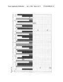 Genetic Diagnosis Using Multiple Sequence Variant Analysis diagram and image