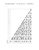 Genetic Diagnosis Using Multiple Sequence Variant Analysis diagram and image