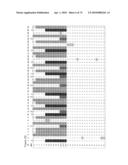 Genetic Diagnosis Using Multiple Sequence Variant Analysis diagram and image