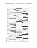 Genetic Diagnosis Using Multiple Sequence Variant Analysis diagram and image