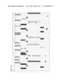 Genetic Diagnosis Using Multiple Sequence Variant Analysis diagram and image