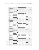 Genetic Diagnosis Using Multiple Sequence Variant Analysis diagram and image