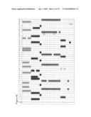 Genetic Diagnosis Using Multiple Sequence Variant Analysis diagram and image