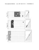 Genetic Diagnosis Using Multiple Sequence Variant Analysis diagram and image