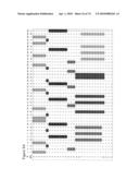 Genetic Diagnosis Using Multiple Sequence Variant Analysis diagram and image
