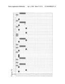 Genetic Diagnosis Using Multiple Sequence Variant Analysis diagram and image