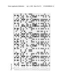 Genetic Diagnosis Using Multiple Sequence Variant Analysis diagram and image