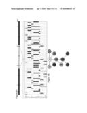 Genetic Diagnosis Using Multiple Sequence Variant Analysis diagram and image