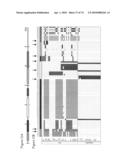 Genetic Diagnosis Using Multiple Sequence Variant Analysis diagram and image