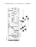 Genetic Diagnosis Using Multiple Sequence Variant Analysis diagram and image