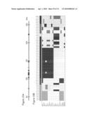 Genetic Diagnosis Using Multiple Sequence Variant Analysis diagram and image