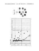 Genetic Diagnosis Using Multiple Sequence Variant Analysis diagram and image