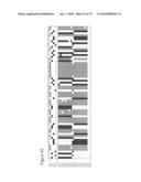 Genetic Diagnosis Using Multiple Sequence Variant Analysis diagram and image