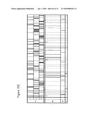 Genetic Diagnosis Using Multiple Sequence Variant Analysis diagram and image