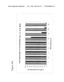 Genetic Diagnosis Using Multiple Sequence Variant Analysis diagram and image