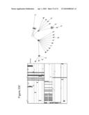 Genetic Diagnosis Using Multiple Sequence Variant Analysis diagram and image