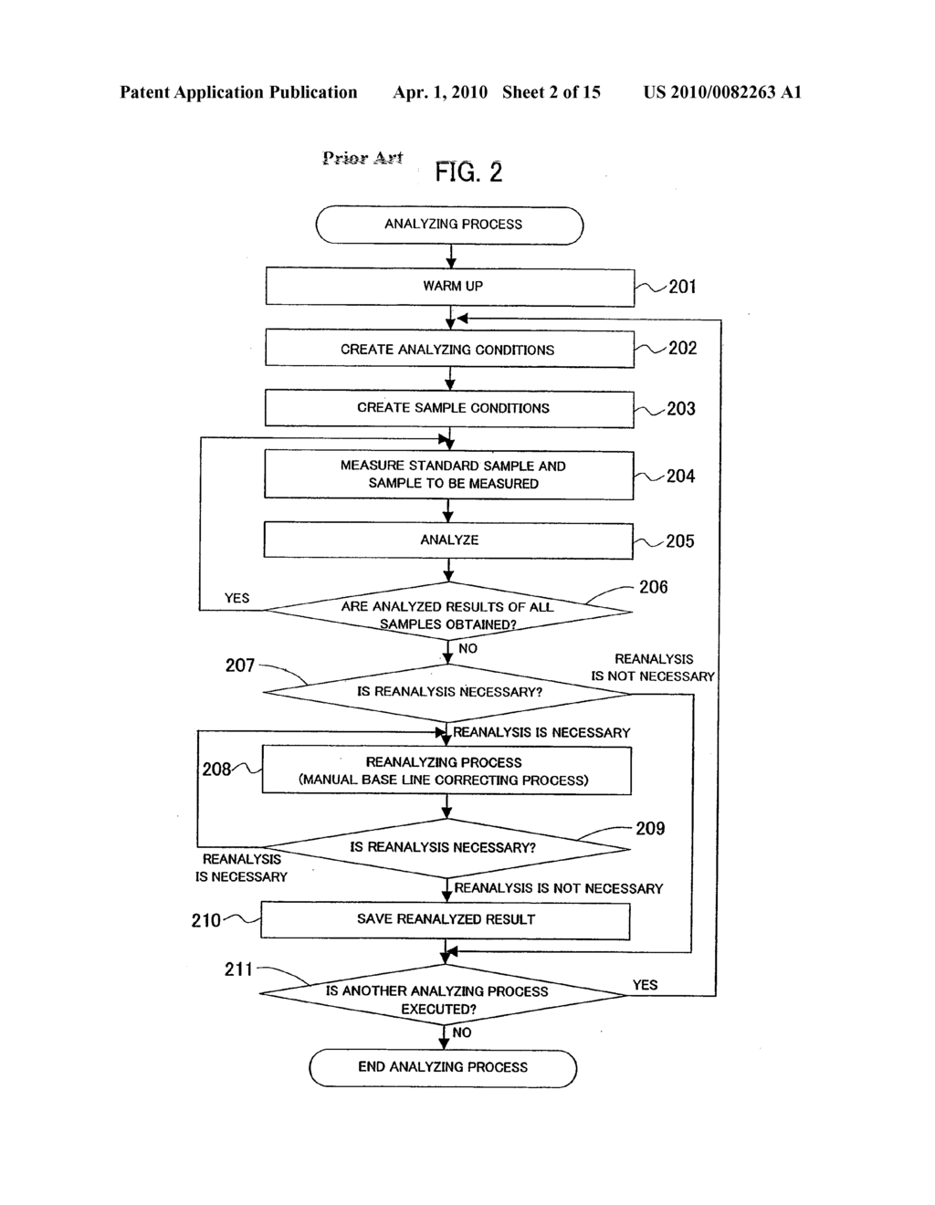 CHROMATOGRAPH ANALYZING DEVICE - diagram, schematic, and image 03