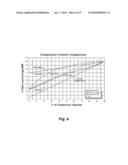 COMPRESSED AIR SYSTEM MONITORING AND ANALYSIS diagram and image