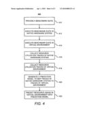 PREDICTING RESOURCE USAGE OF AN APPLICATION IN A VIRTUAL ENVIRONMENT diagram and image