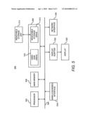 PREDICTING RESOURCE USAGE OF AN APPLICATION IN A VIRTUAL ENVIRONMENT diagram and image