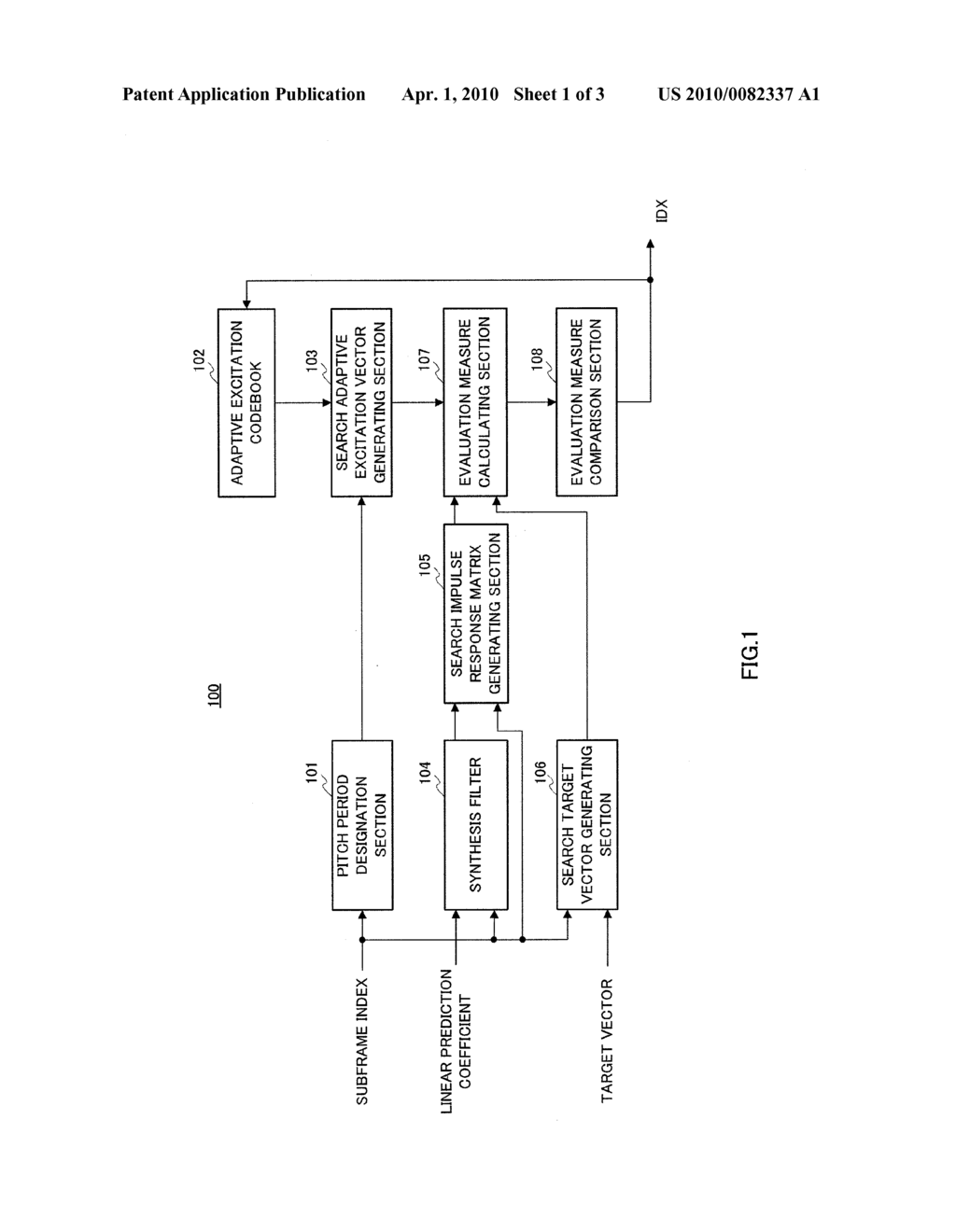 ADAPTIVE SOUND SOURCE VECTOR QUANTIZATION DEVICE, ADAPTIVE SOUND SOURCE VECTOR INVERSE QUANTIZATION DEVICE, AND METHOD THEREOF - diagram, schematic, and image 02