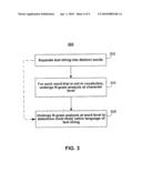 SYSTEMS AND METHODS FOR TEXT NORMALIZATION FOR TEXT TO SPEECH SYNTHESIS diagram and image