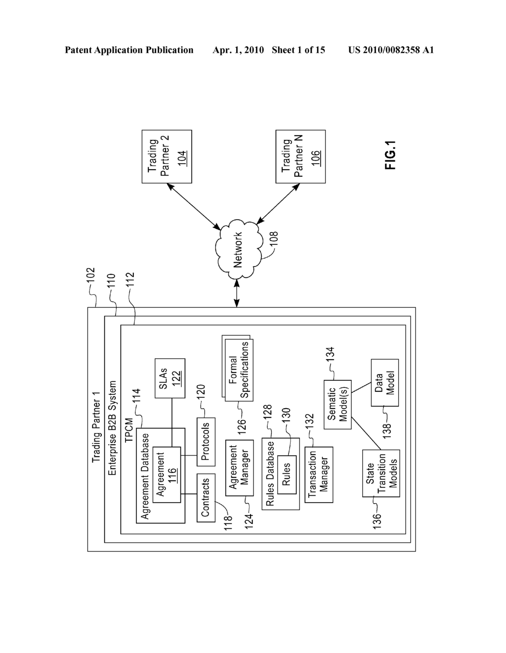 GENERATION OF FORMAL SPECIFICATIONS OF TRADING PARTNER AGREEMENTS - diagram, schematic, and image 02