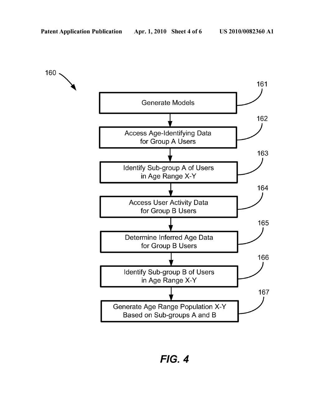 Age-Targeted Online Marketing Using Inferred Age Range Information - diagram, schematic, and image 05