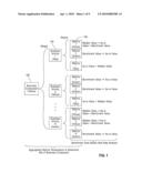 SYSTEM AND METHOD FOR DETERMINING TEMPERATURE OF BUSINESS COMPONENTS FOR FINDING BUSINESS TRANSFORMATION OPPORTUNITIES diagram and image