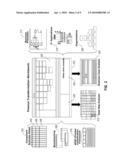 SYSTEM AND METHOD FOR DETERMINING TEMPERATURE OF BUSINESS COMPONENTS FOR FINDING BUSINESS TRANSFORMATION OPPORTUNITIES diagram and image