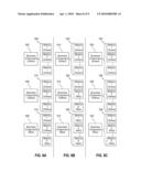 SYSTEM AND METHOD FOR DETERMINING TEMPERATURE OF BUSINESS COMPONENTS FOR FINDING BUSINESS TRANSFORMATION OPPORTUNITIES diagram and image