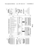 SYSTEM AND METHOD FOR FINDING BUSINESS TRANSFORMATION OPPORTUNITIES BY ANALYZING SERIES OF HEAT MAPS BY DIMENSION diagram and image