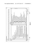 SYSTEM AND METHOD FOR FINDING BUSINESS TRANSFORMATION OPPORTUNITIES BY ANALYZING SERIES OF HEAT MAPS BY DIMENSION diagram and image