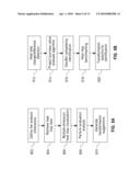 SYSTEM AND METHOD FOR FINDING BUSINESS TRANSFORMATION OPPORTUNITIES BY ANALYZING SERIES OF HEAT MAPS BY DIMENSION diagram and image