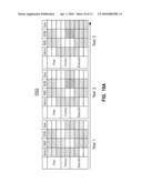 SYSTEM AND METHOD FOR FINDING BUSINESS TRANSFORMATION OPPORTUNITIES BY ANALYZING SERIES OF HEAT MAPS BY DIMENSION diagram and image