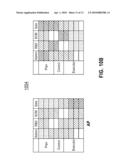 SYSTEM AND METHOD FOR FINDING BUSINESS TRANSFORMATION OPPORTUNITIES BY ANALYZING SERIES OF HEAT MAPS BY DIMENSION diagram and image