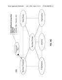 SYSTEM AND METHOD FOR FINDING BUSINESS TRANSFORMATION OPPORTUNITIES BY ANALYZING SERIES OF HEAT MAPS BY DIMENSION diagram and image