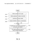 SYSTEM AND METHOD FOR FINDING BUSINESS TRANSFORMATION OPPORTUNITIES BY USING A MULTI-DIMENSIONAL SHORTFALL ANALYSIS OF AN ENTERPRISE diagram and image