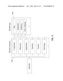 SYSTEM AND METHOD FOR FINDING BUSINESS TRANSFORMATION OPPORTUNITIES BY USING A MULTI-DIMENSIONAL SHORTFALL ANALYSIS OF AN ENTERPRISE diagram and image