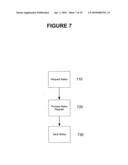 METHOD, DEVICE, AND SYSTEM FOR APPOINTMENT MESSAGING diagram and image