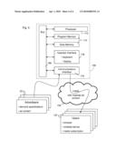 MULTI-OBJECTIVE OPTIMIZATION FOR ALLOCATION OF ADVERTISING RESOURCES diagram and image
