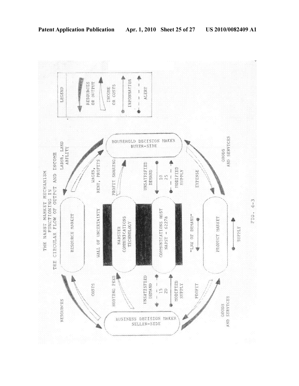 NABST market mechanism - diagram, schematic, and image 26