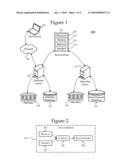 SYSTEM FOR OPTIMIZING AD PERFORMANCE AT CAMPAIGN RUNNING TIME diagram and image