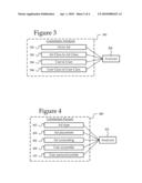 SYSTEM FOR OPTIMIZING AD PERFORMANCE AT CAMPAIGN RUNNING TIME diagram and image