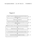 SYSTEM FOR OPTIMIZING AD PERFORMANCE AT CAMPAIGN RUNNING TIME diagram and image