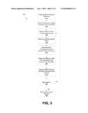 Using A Threshold Function For Bidding In Online Auctions diagram and image